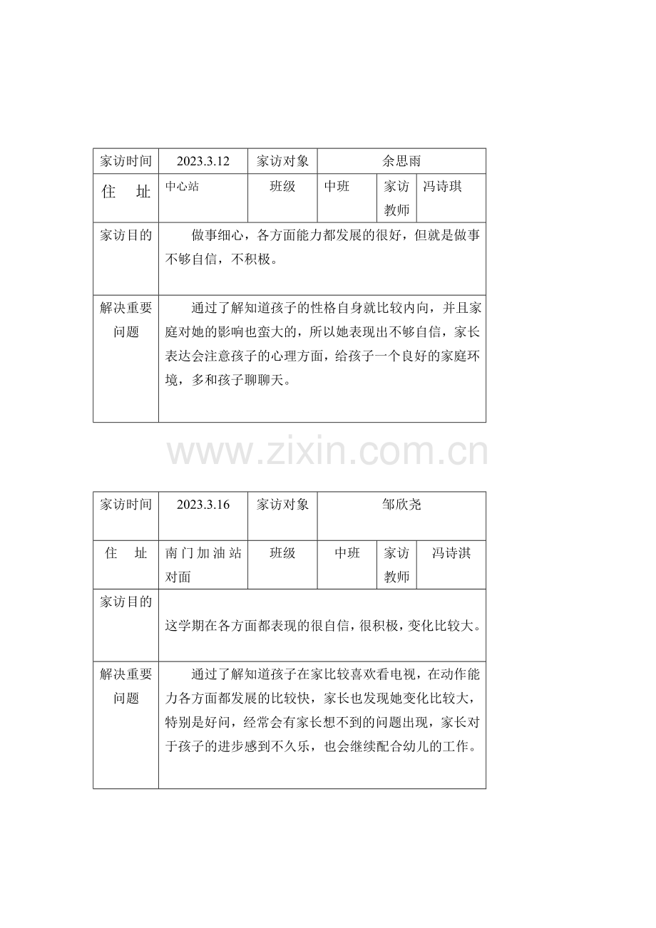 幼儿园家访情况记录表.doc_第2页