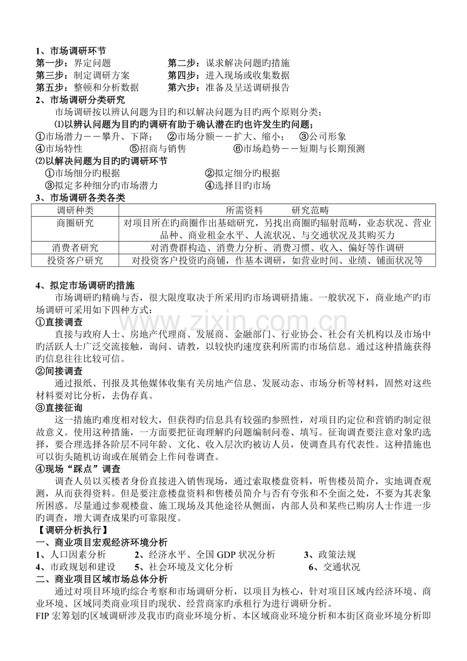 商业地产项目策划模式.doc_第3页