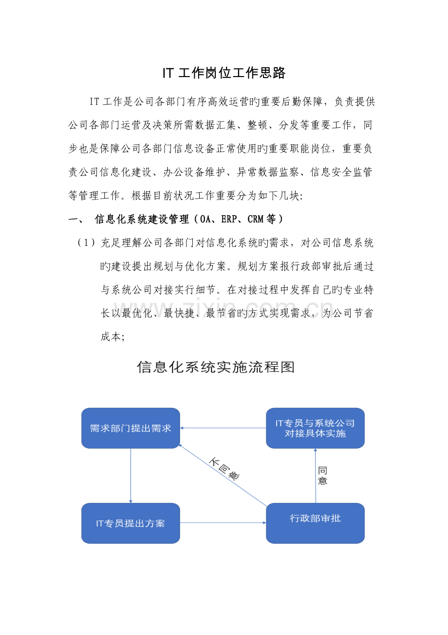 IT工作岗位工作思路.docx_第1页