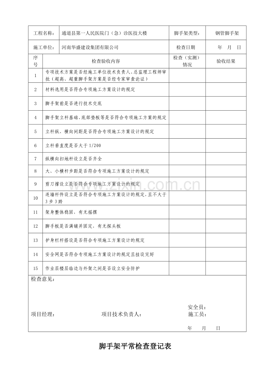 脚手架日常检查记录表.doc_第2页