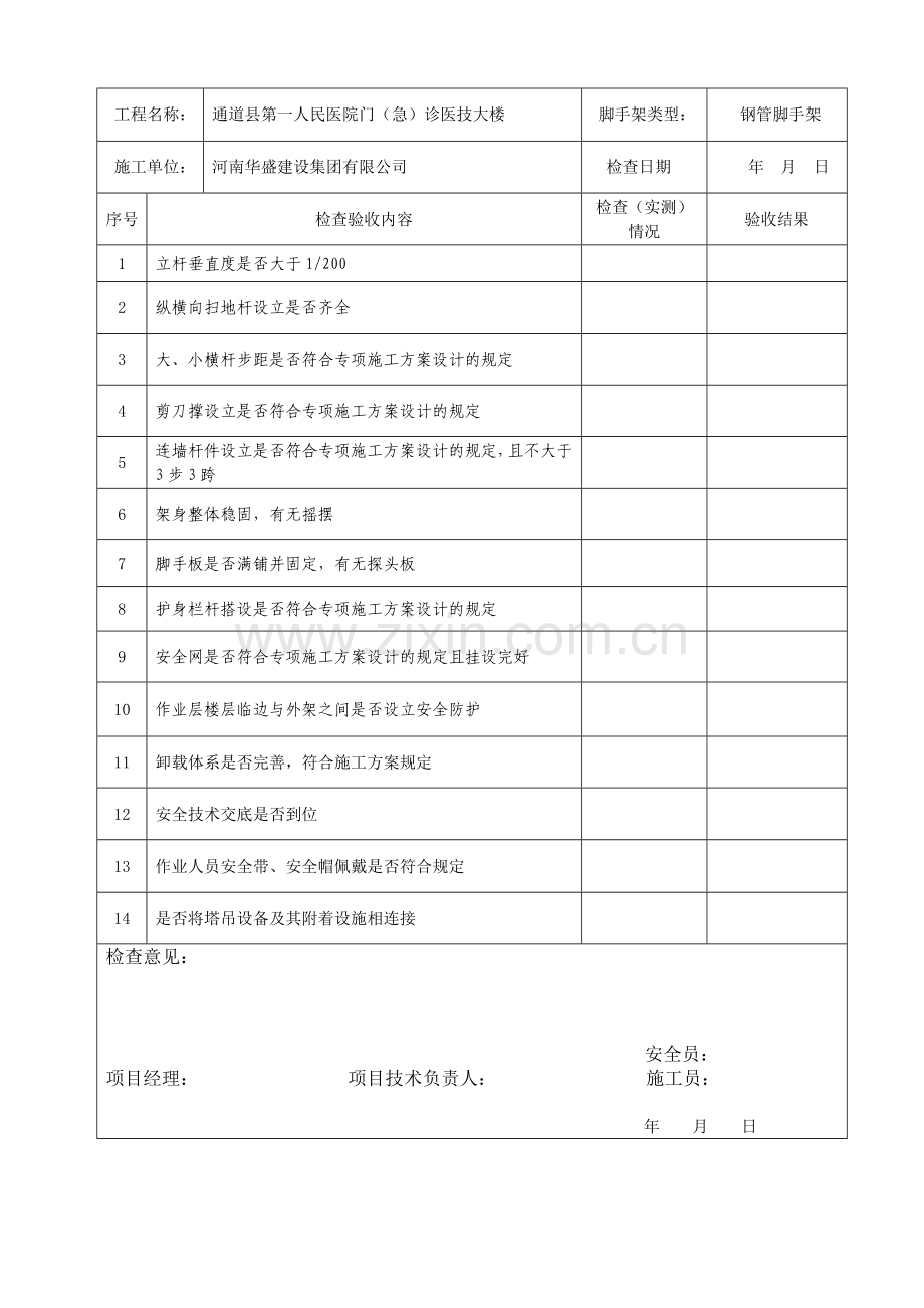 脚手架日常检查记录表.doc_第3页