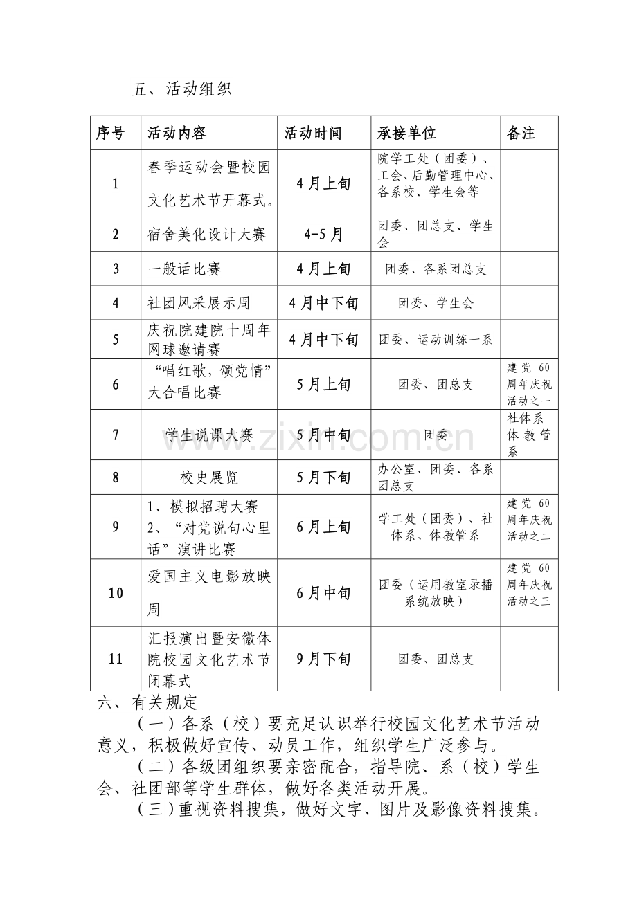 安徽体育运动职业技术学院校园文化活动节策划书.doc_第3页