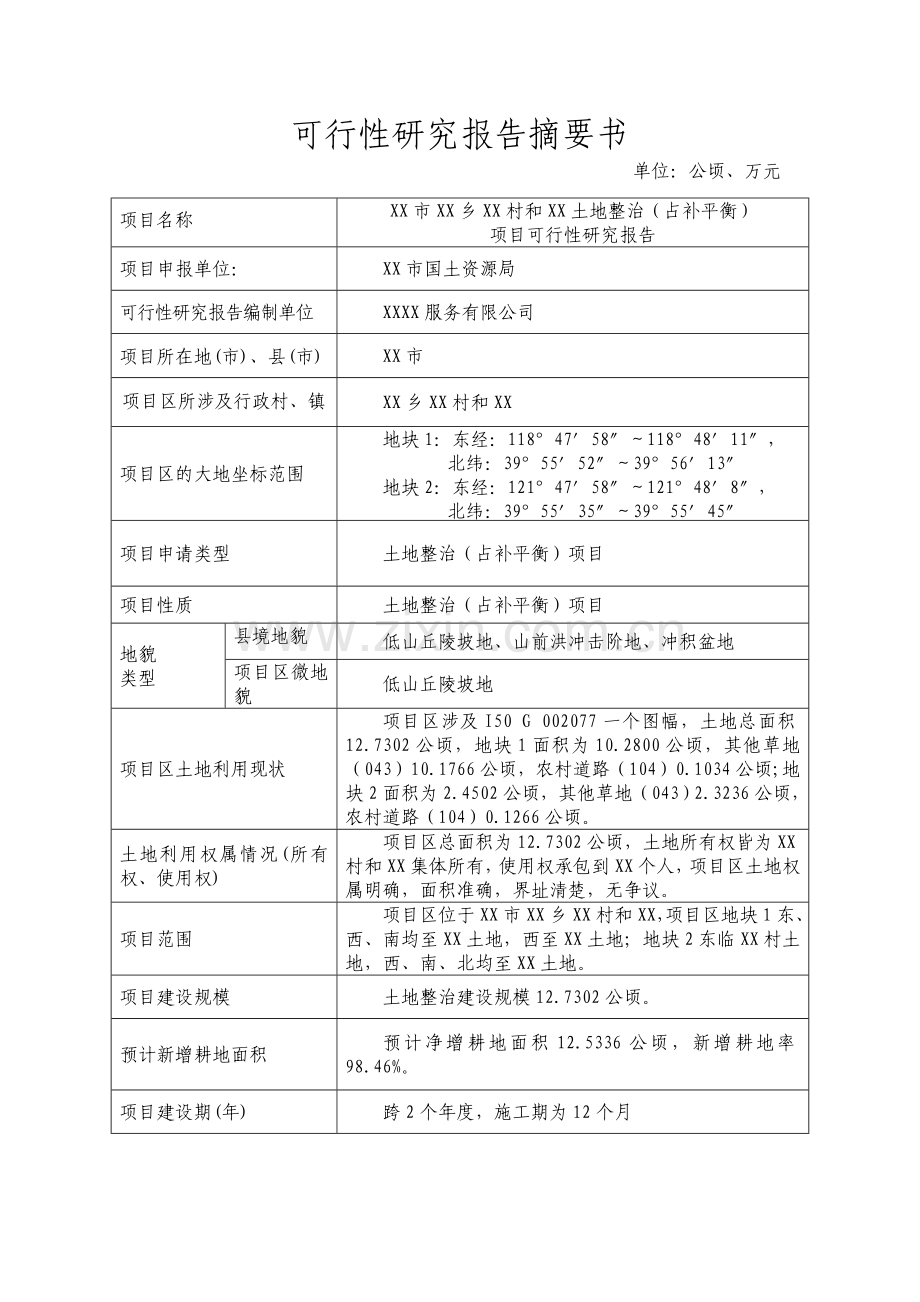 土地开发项目占补平衡申请立项可行性研究论证报告.doc_第1页