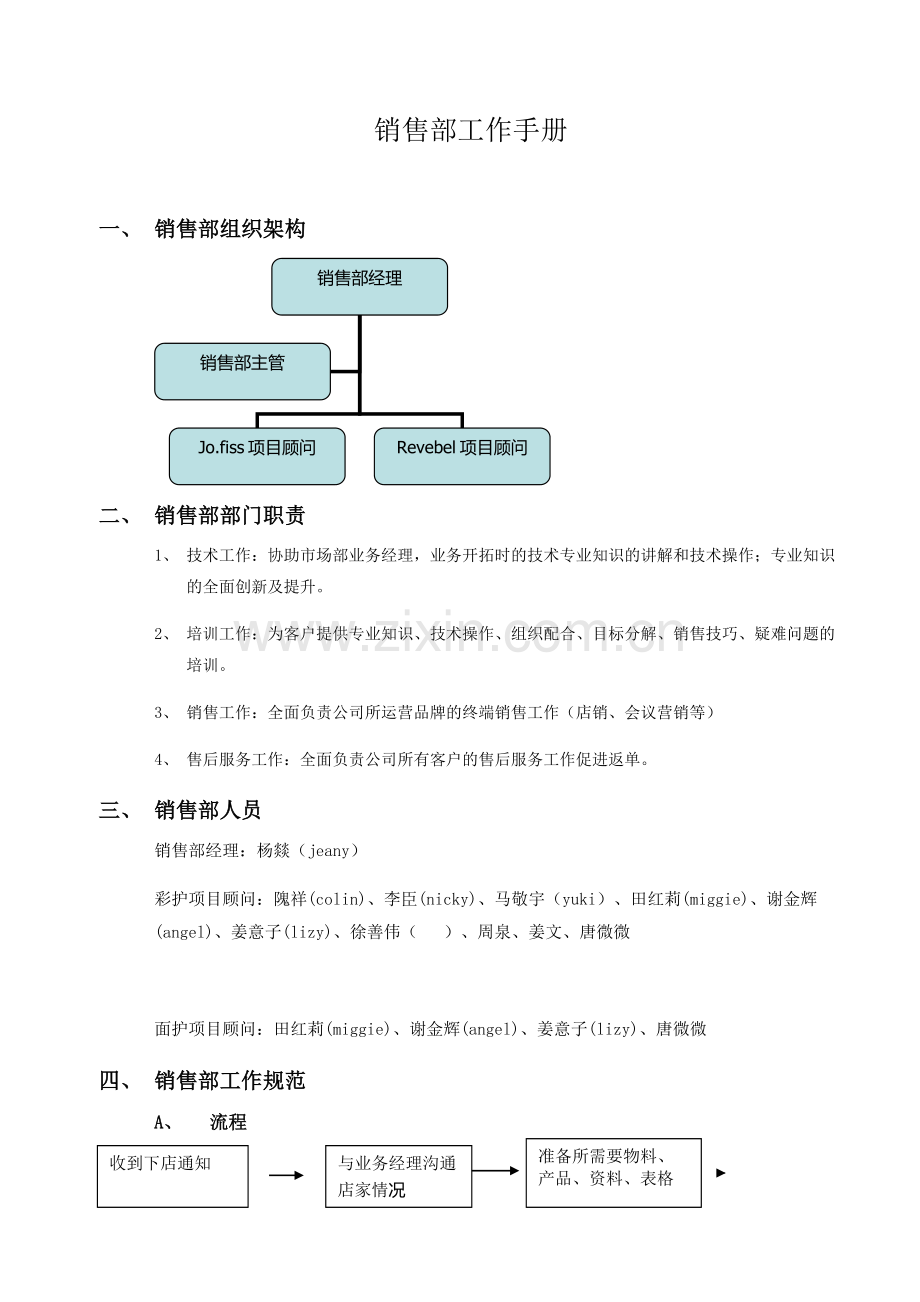 销售部工作手册.doc_第1页