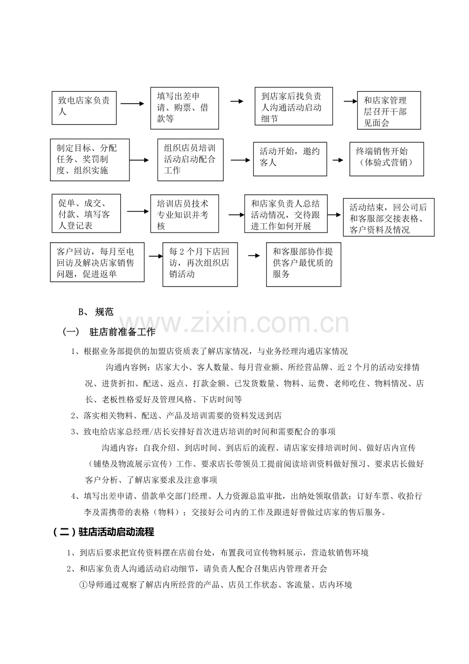 销售部工作手册.doc_第2页