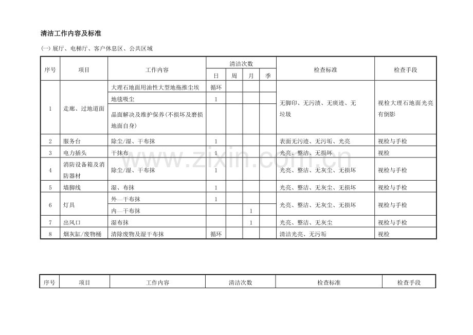 保洁标准专业资料.docx_第1页