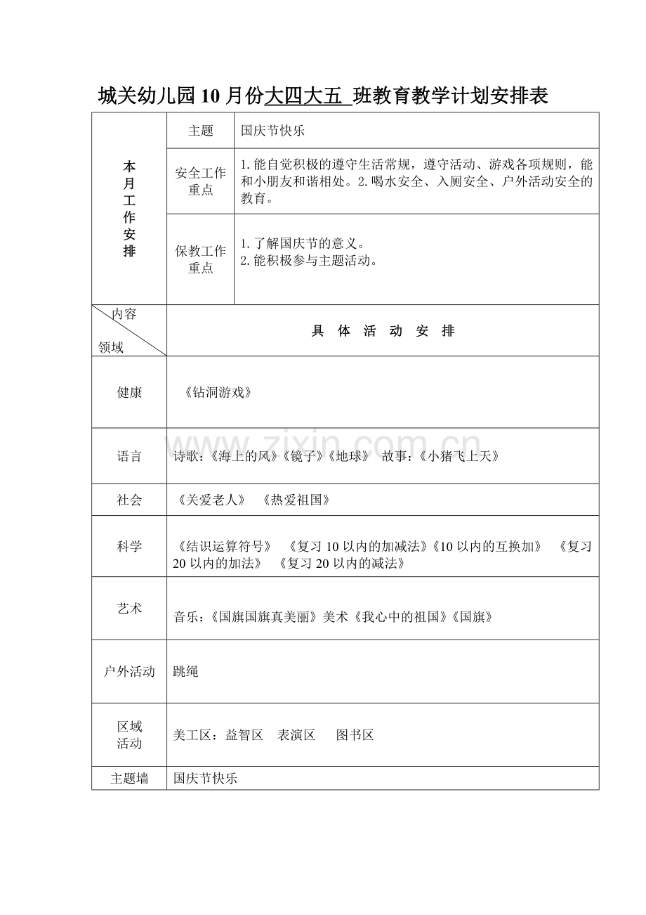 城关幼儿园月教育教学计划表.doc_第2页