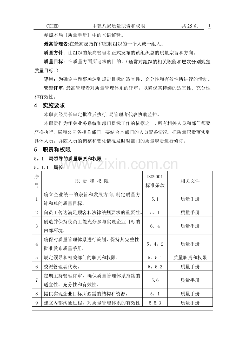 质量职责和权限.doc_第2页