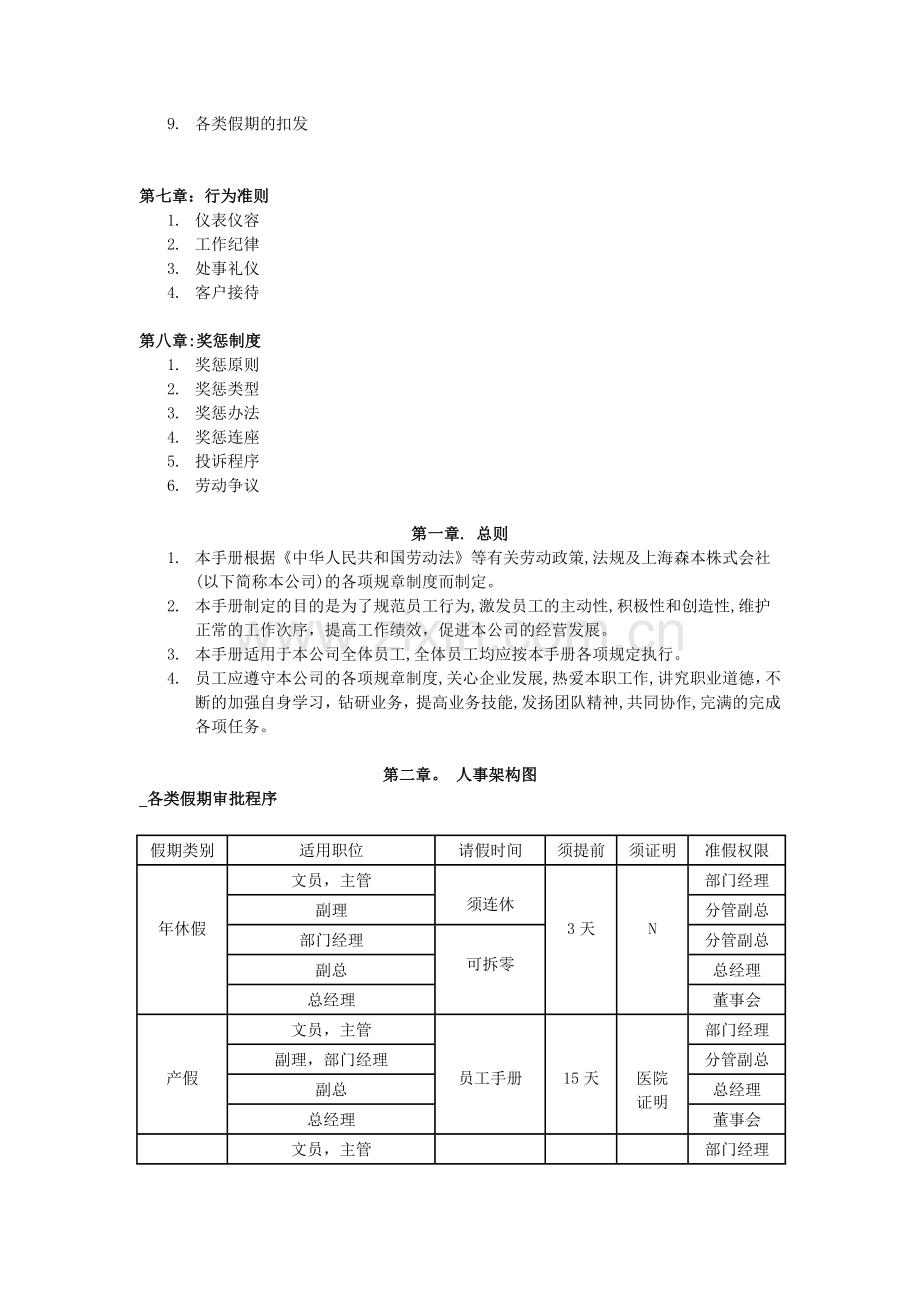 某一日资企业人力资源管理制度.doc_第2页