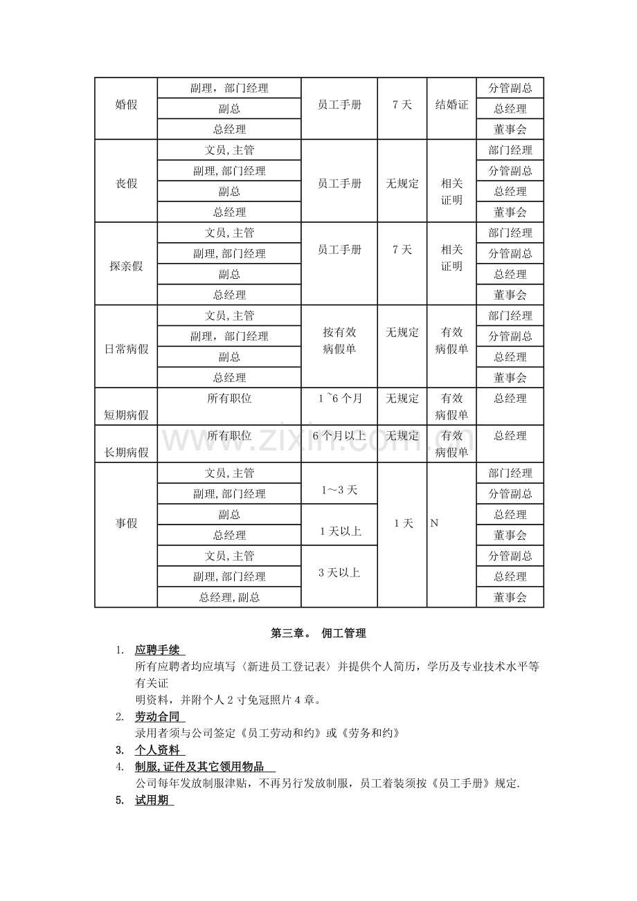 某一日资企业人力资源管理制度.doc_第3页