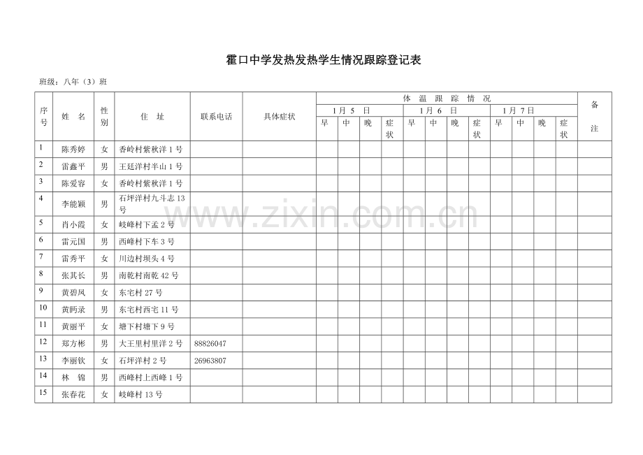 霍口中学发烧发热学生情况跟踪登记表.doc_第1页