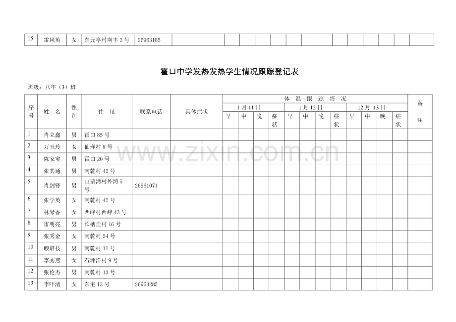 霍口中学发烧发热学生情况跟踪登记表.doc_第3页