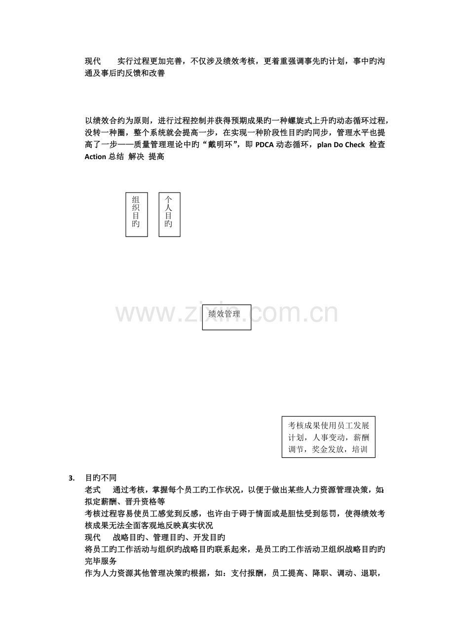 绩效考评方法在实际应用之中.docx_第2页