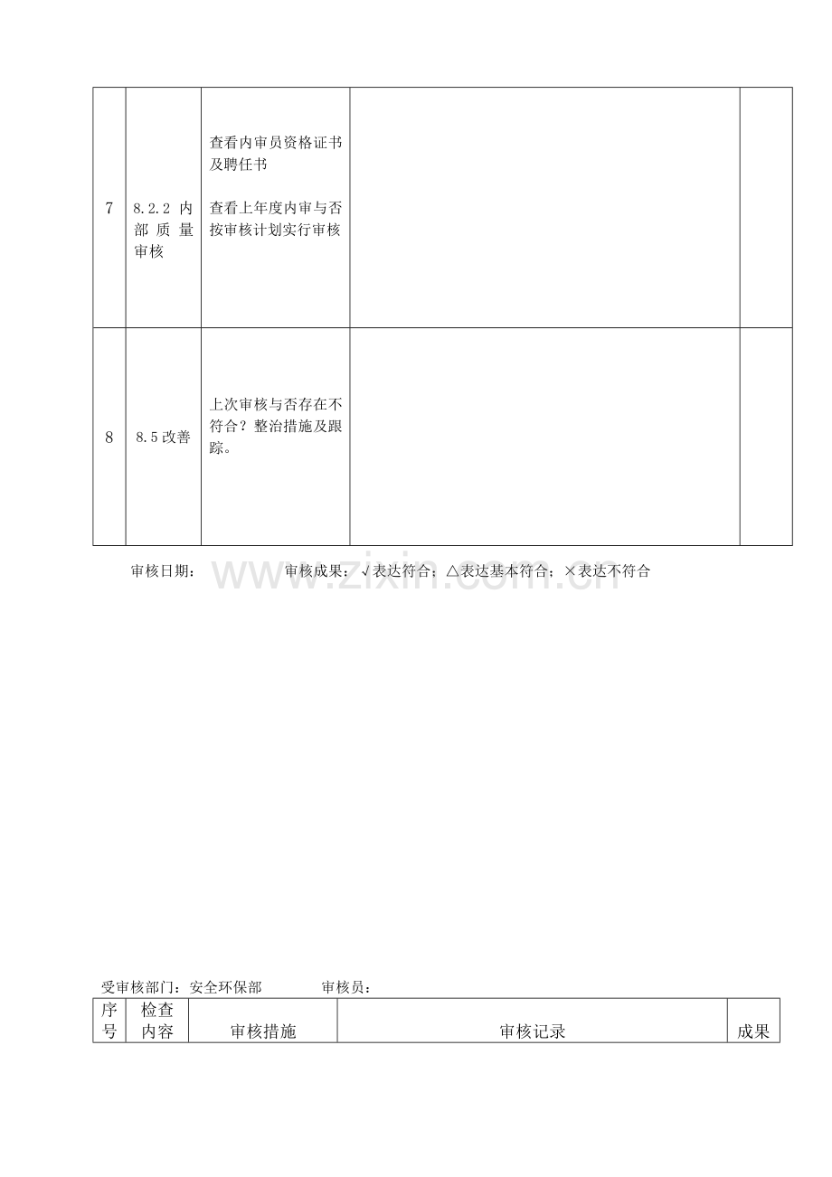 内审检查表(综合部、安全环保部、人力资源部).doc_第3页