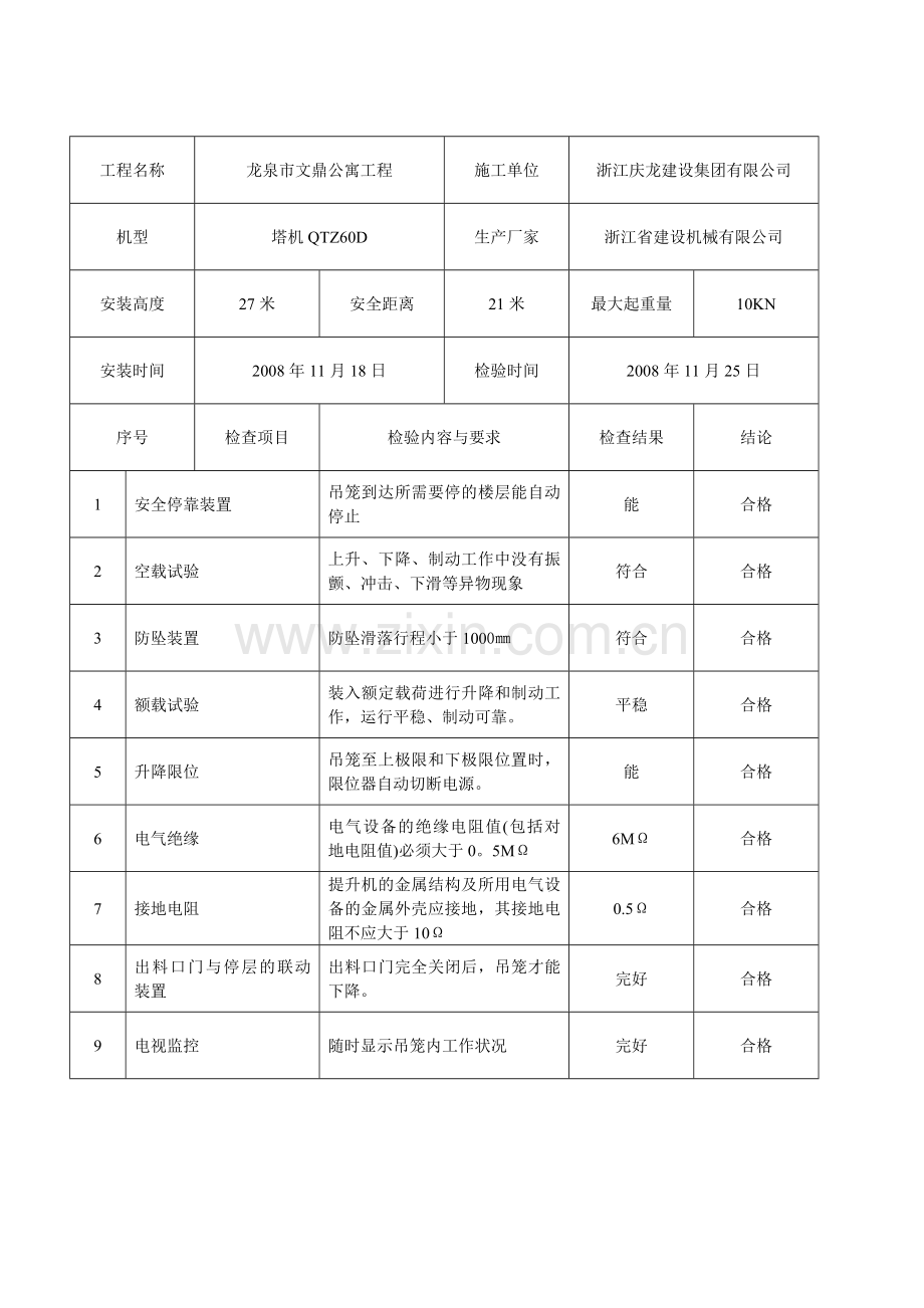 施工升降机安装质量自检报告书试卷教案.doc_第2页