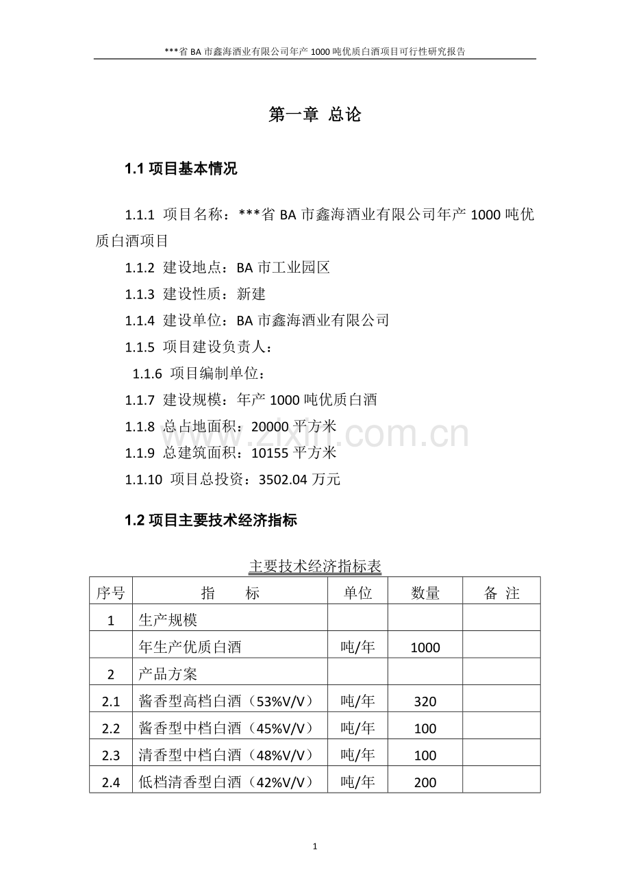 年产1000吨优质白酒项目可行性分析报告.doc_第1页