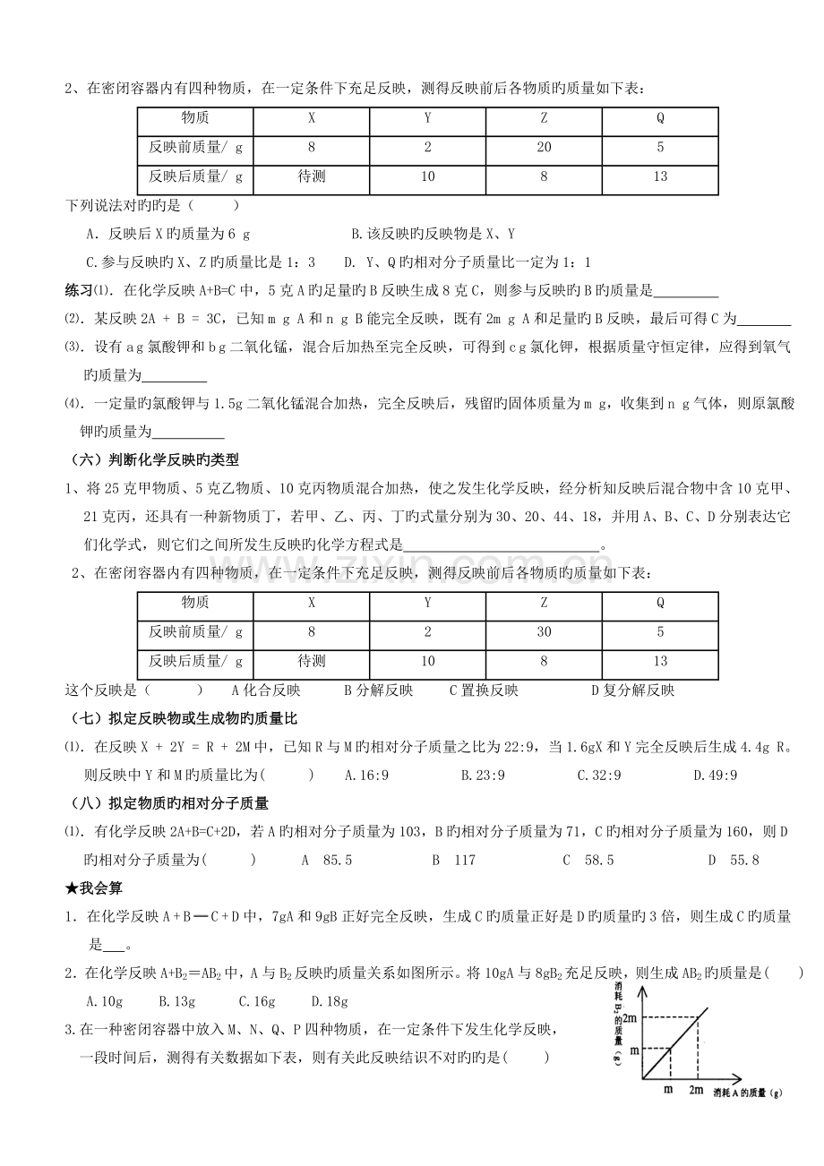 专题质量守恒定律及其应用.doc_第3页