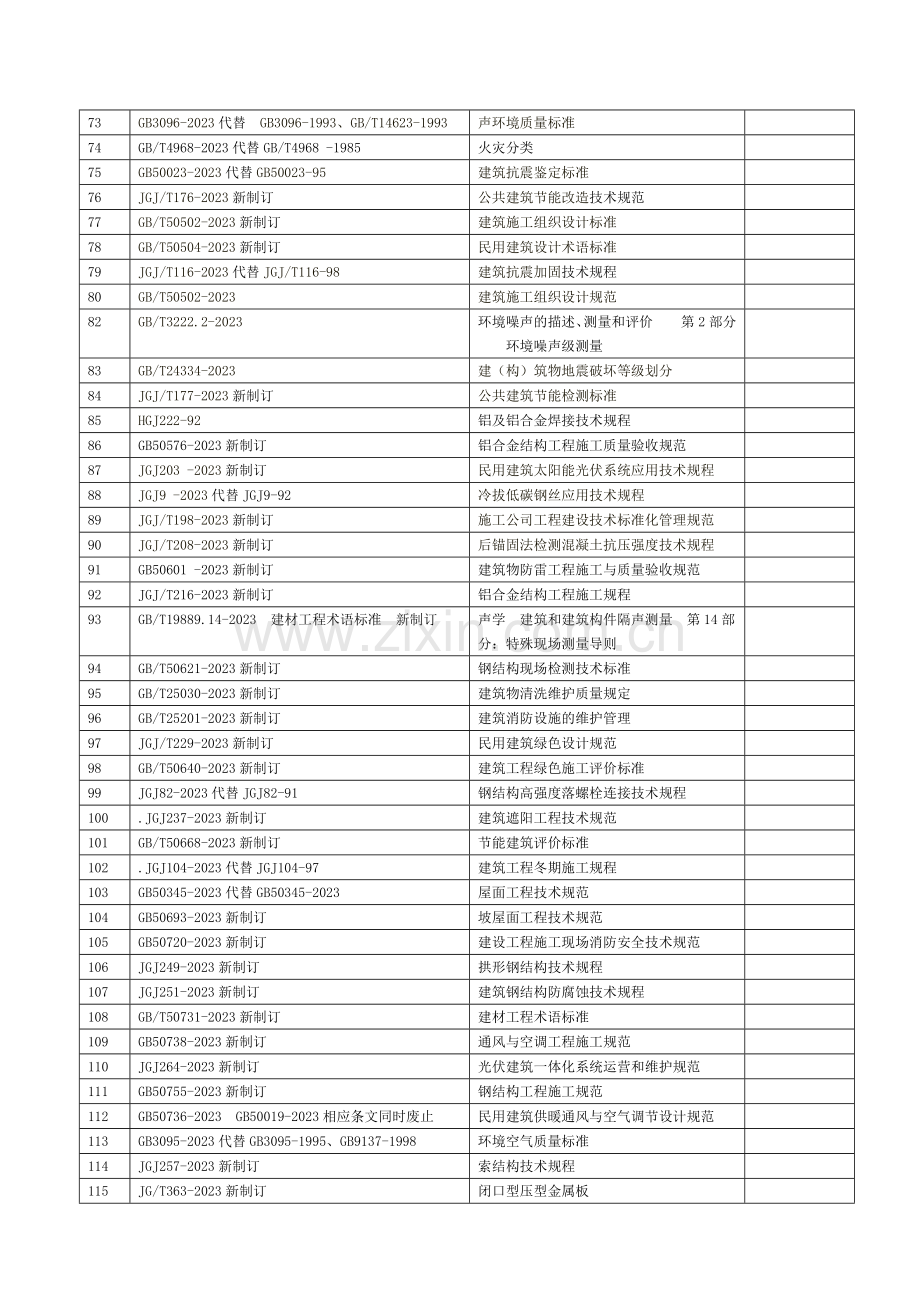 幕墙门窗标准技术规范.docx_第3页