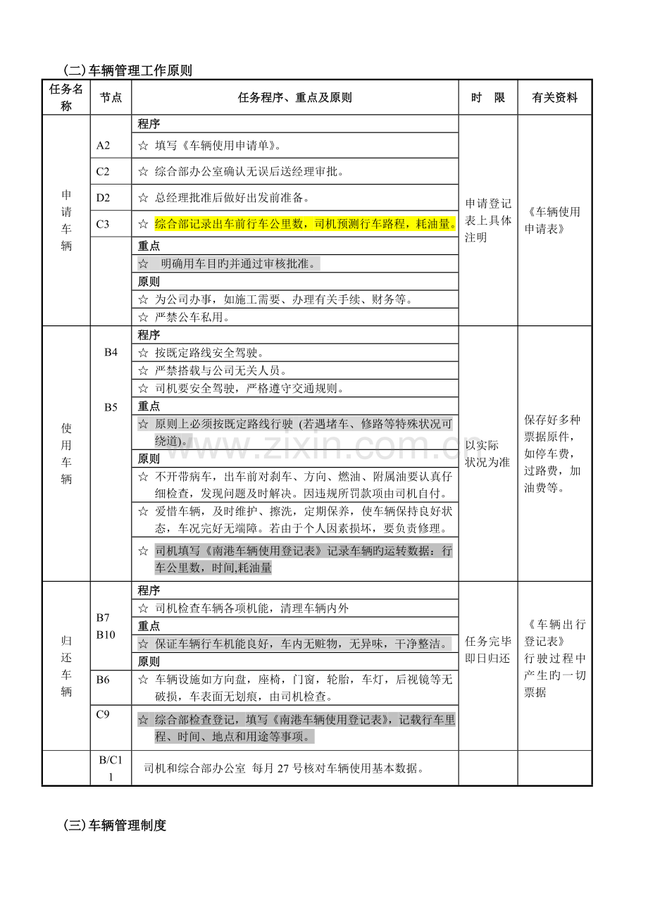 车辆管理使用工作流程图.doc_第2页