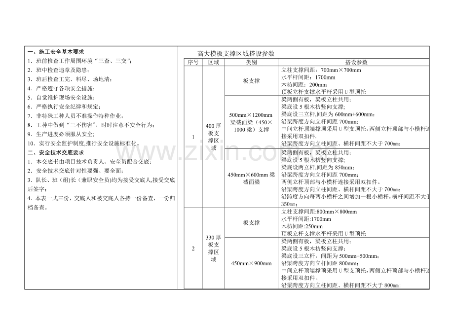 高支模专项施工方案及安全技术交底.doc_第2页