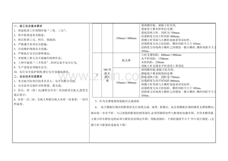 高支模专项施工方案及安全技术交底.doc_第3页