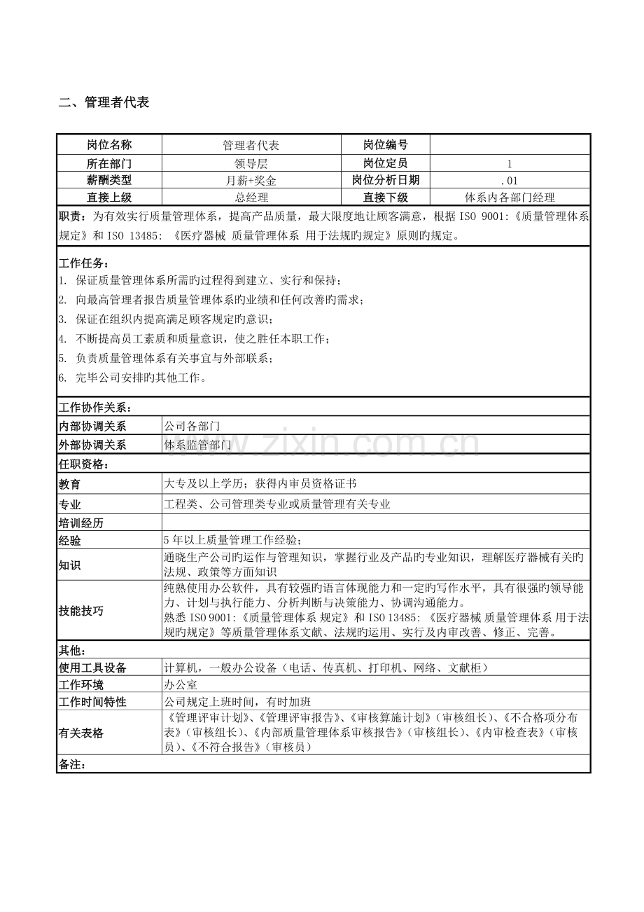 医疗器械生产企业岗位职责.doc_第3页