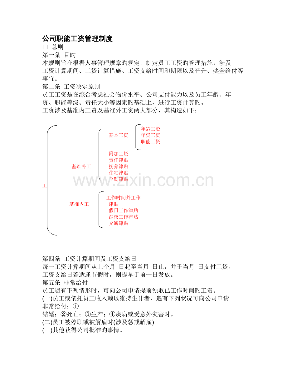 ayd-公司职能工资管理制度.doc_第1页