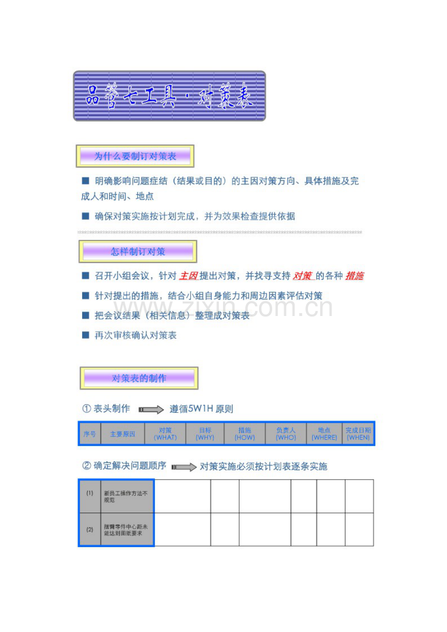 QC对策表介绍.doc_第1页