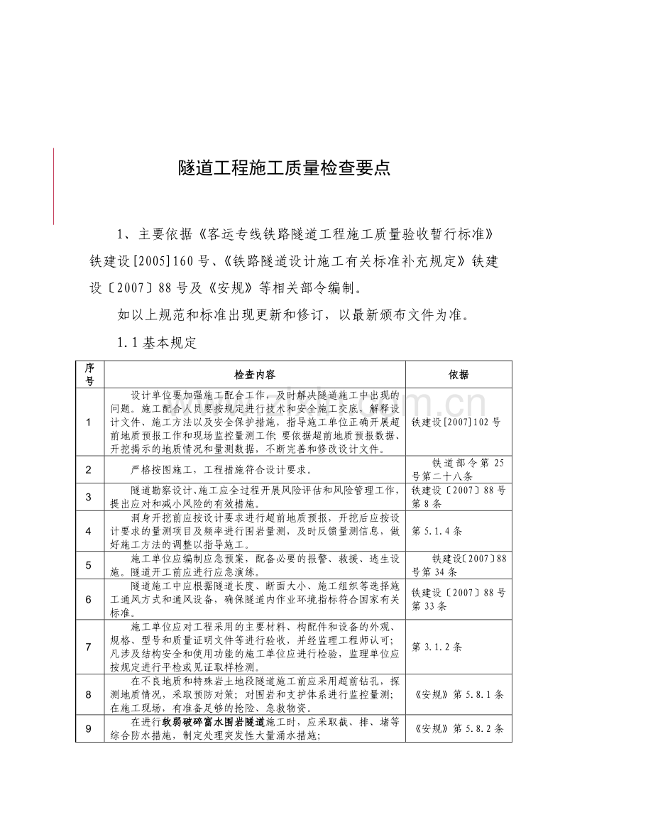 隧道工程施工质量检查要点.doc_第2页