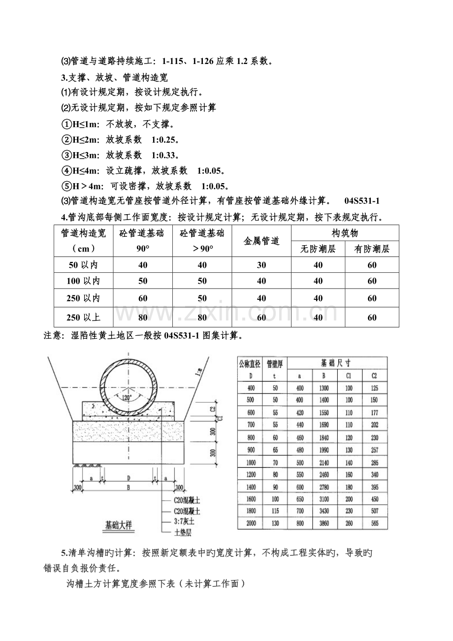 市政工程消耗定额.doc_第2页