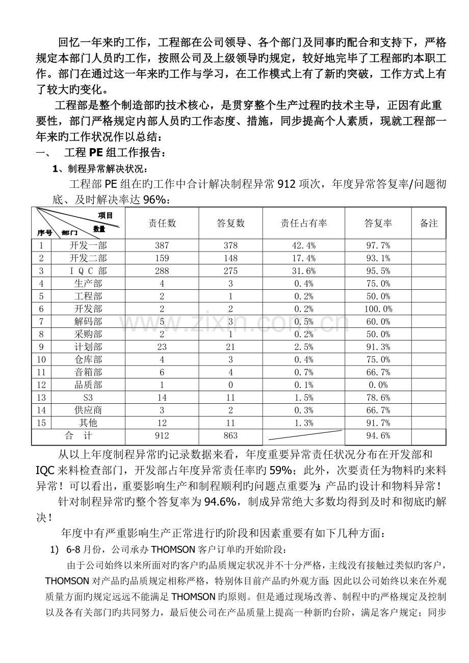 07工程部年度总结报告.doc_第1页