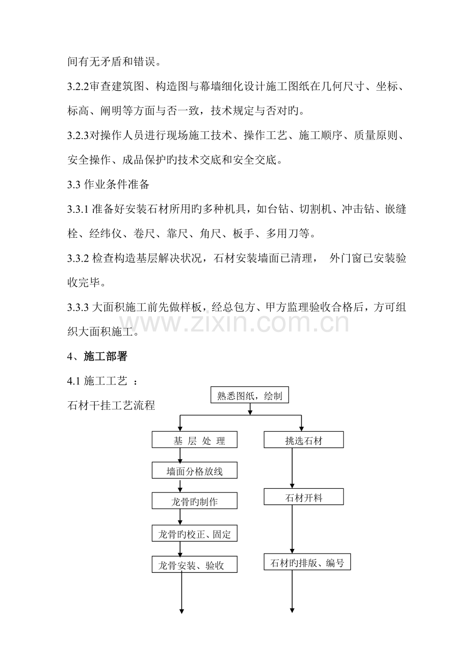 外墙花岗岩干挂方案.doc_第3页