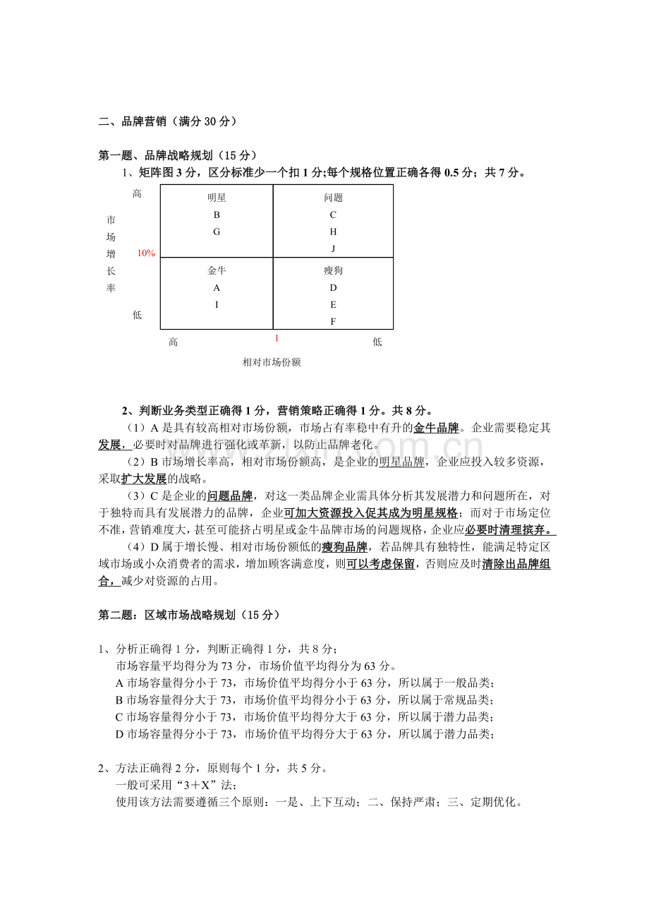 高级卷烟商品营销员技能模拟考试卷二答案.doc_第2页