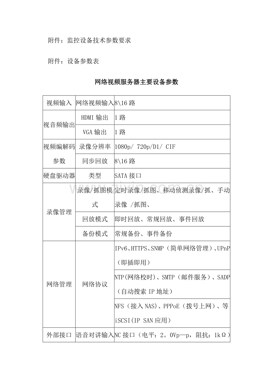 监控设备技术参数要求.doc_第1页