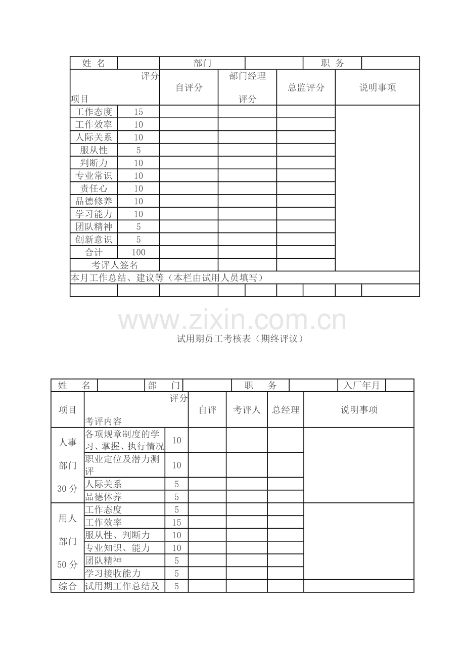 试用期员工转正方案流程.doc_第3页