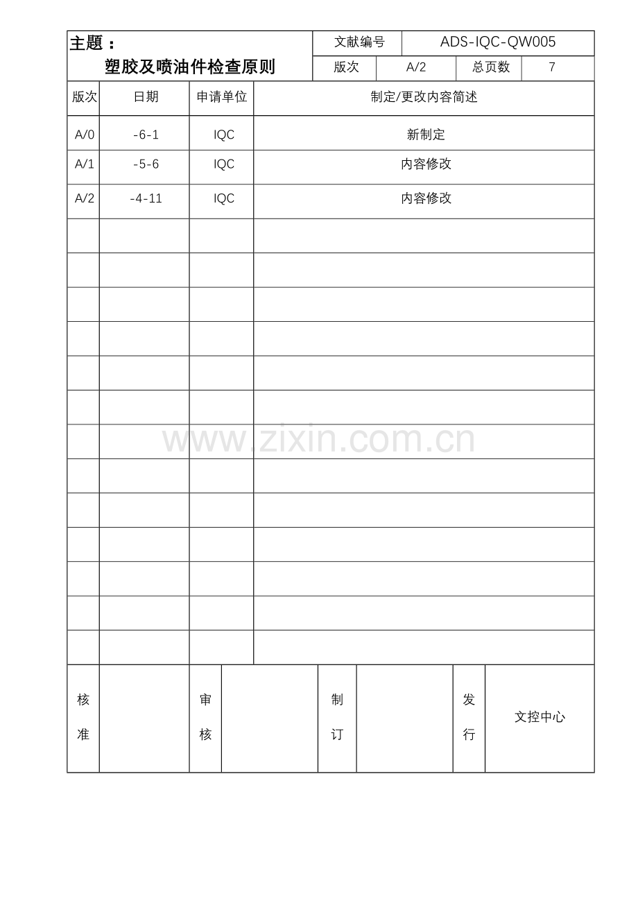 塑胶喷油件检验标准.docx_第1页