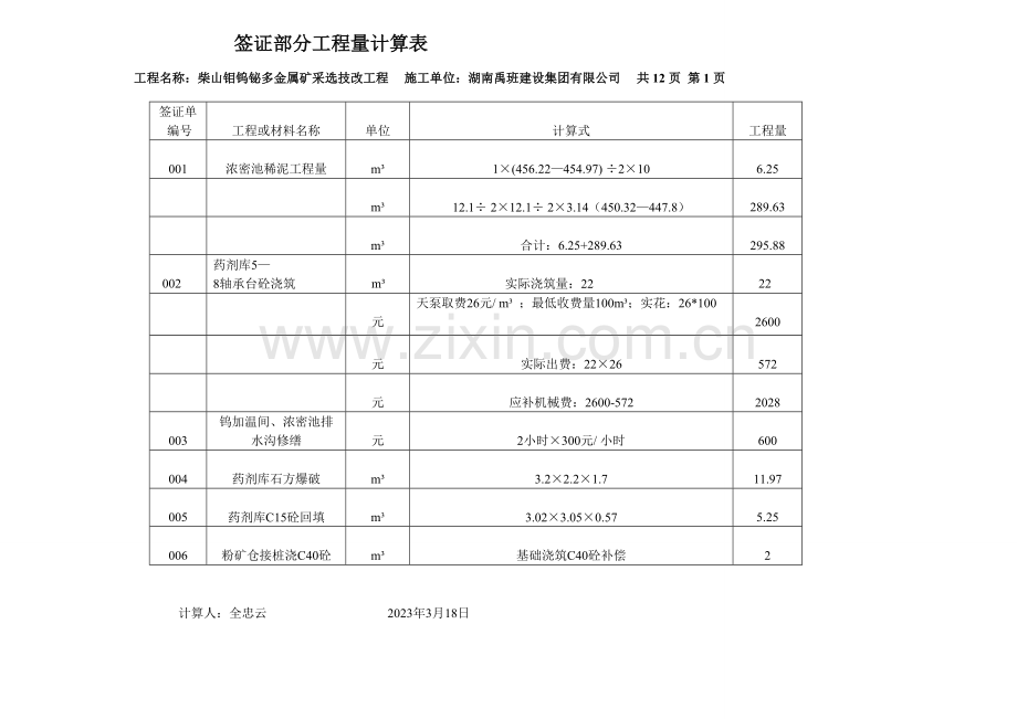 工程量计算表.doc_第1页