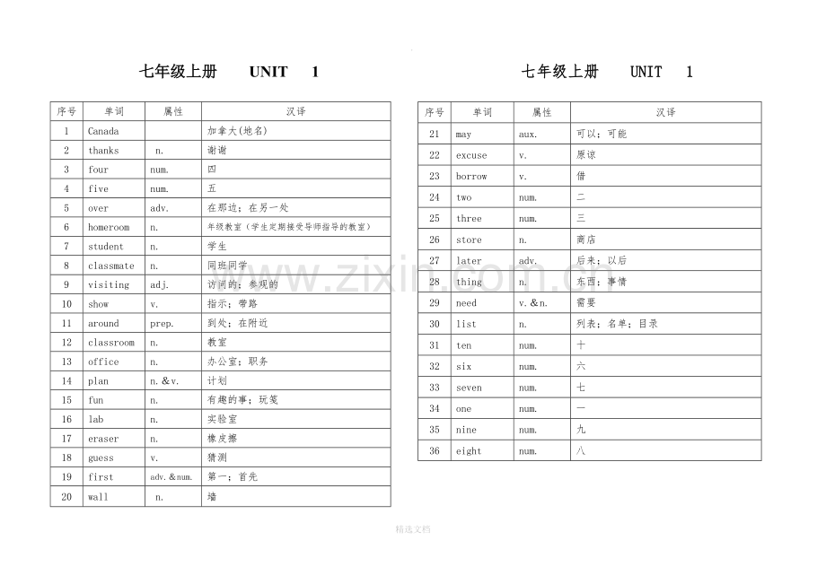 冀教版七年级上册英语单词表.doc_第1页