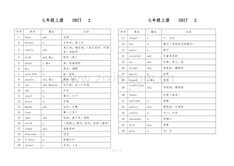 冀教版七年级上册英语单词表.doc_第2页