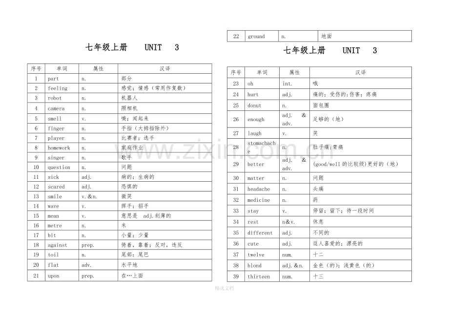 冀教版七年级上册英语单词表.doc_第3页