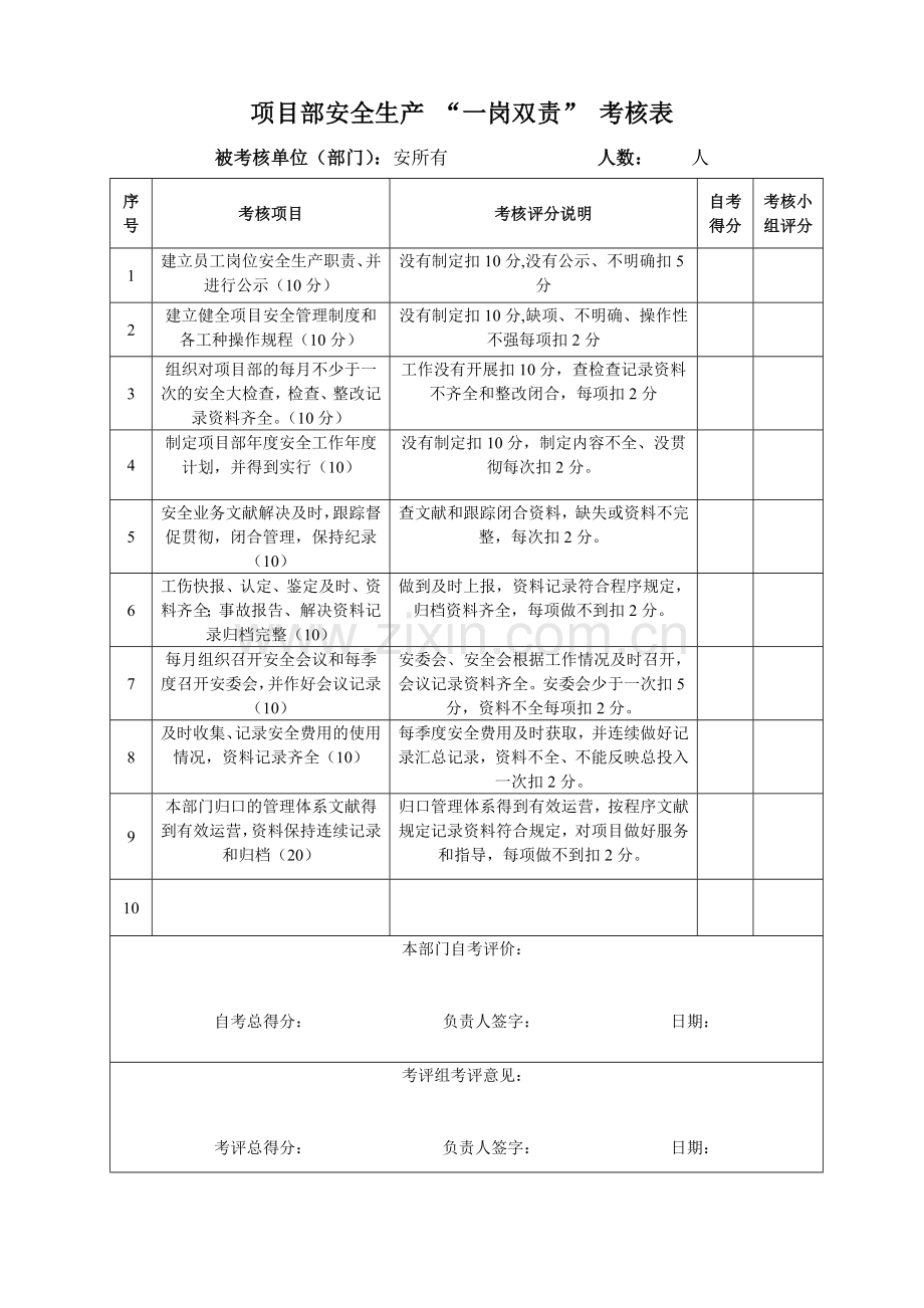 一岗双责考核表格.doc_第1页