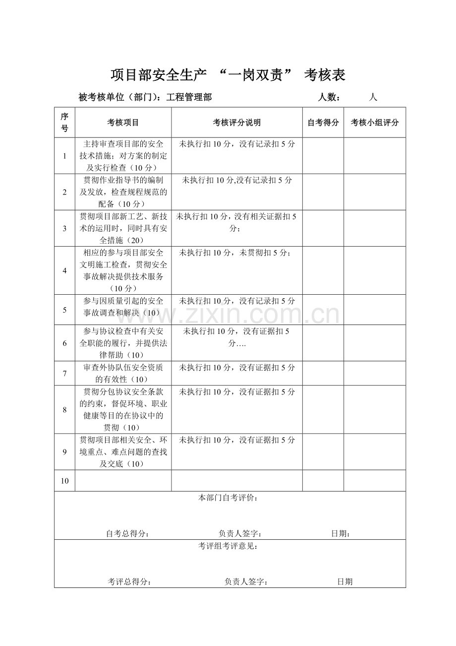 一岗双责考核表格.doc_第2页