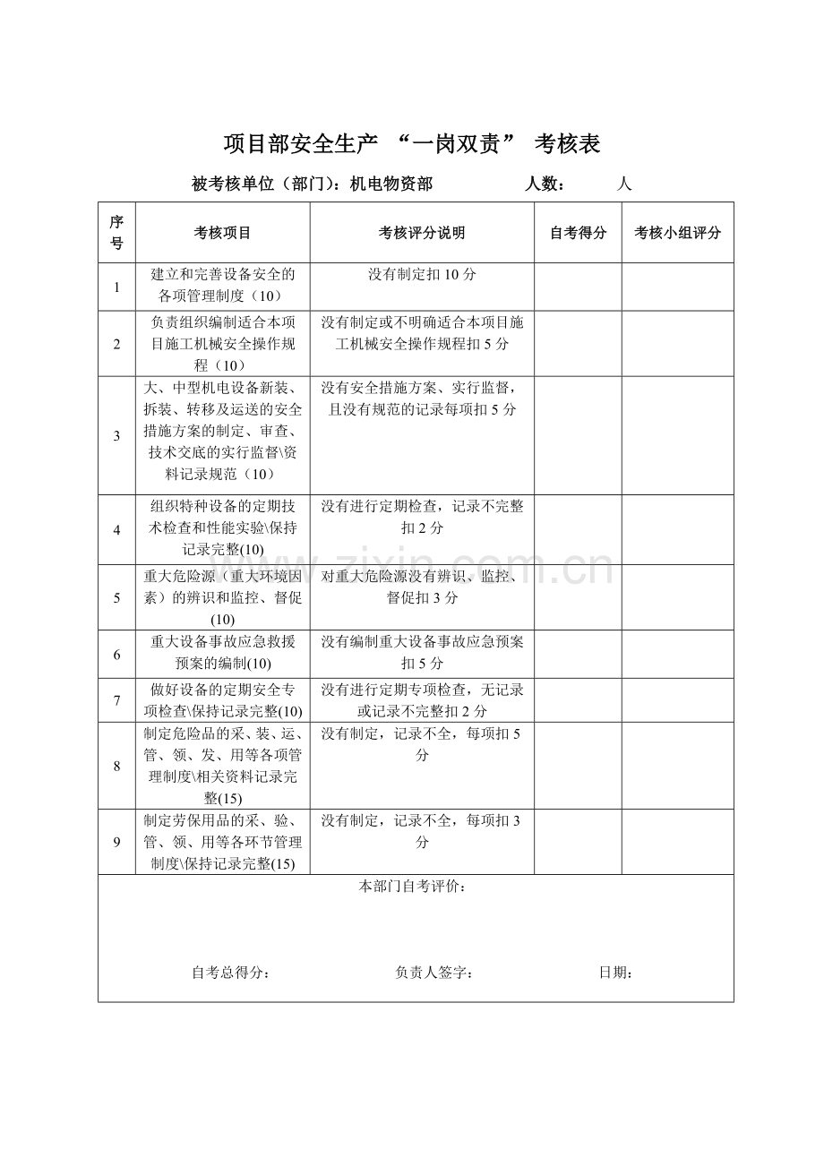 一岗双责考核表格.doc_第3页