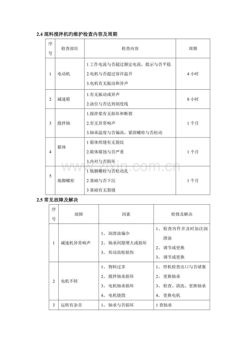 设备维护保养作业指导书.doc_第2页