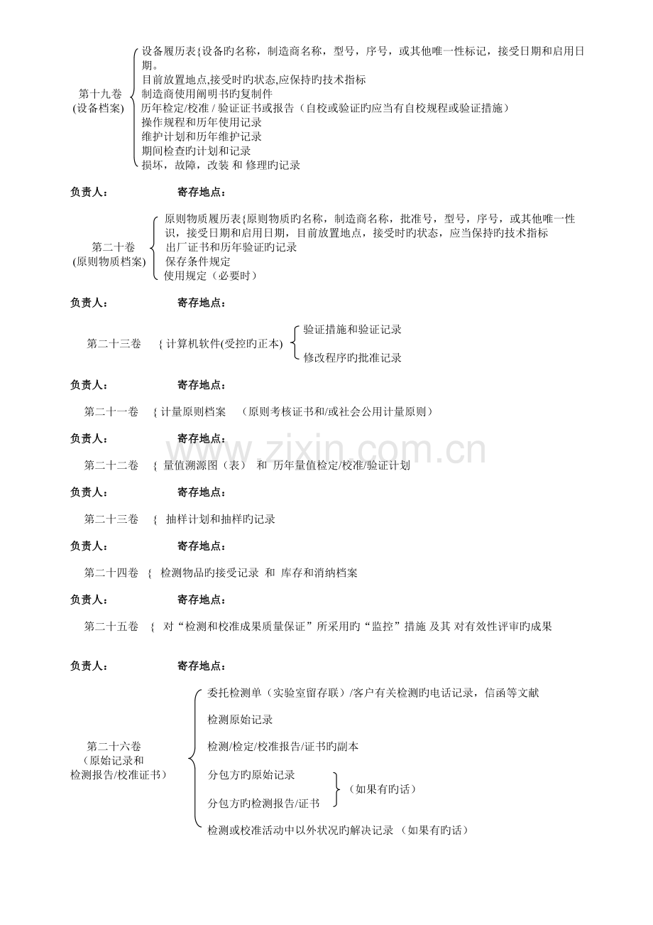 质量管理体系档案和记录份分类方法.doc_第3页