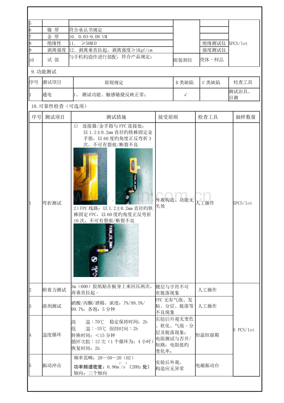 (FPC)来料检验规范.doc_第3页