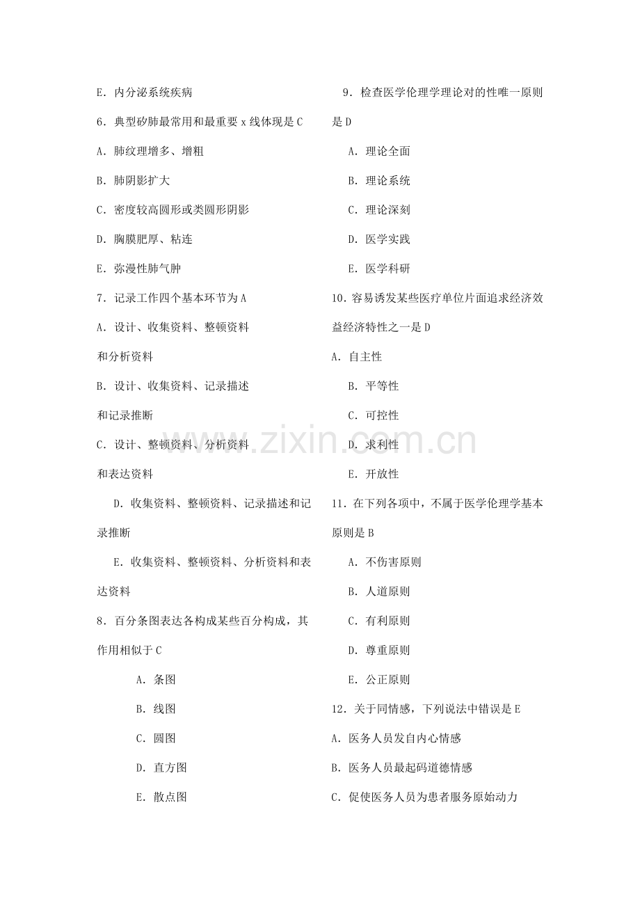 2021年临床执业助理医师考试笔试试题与答案.doc_第2页