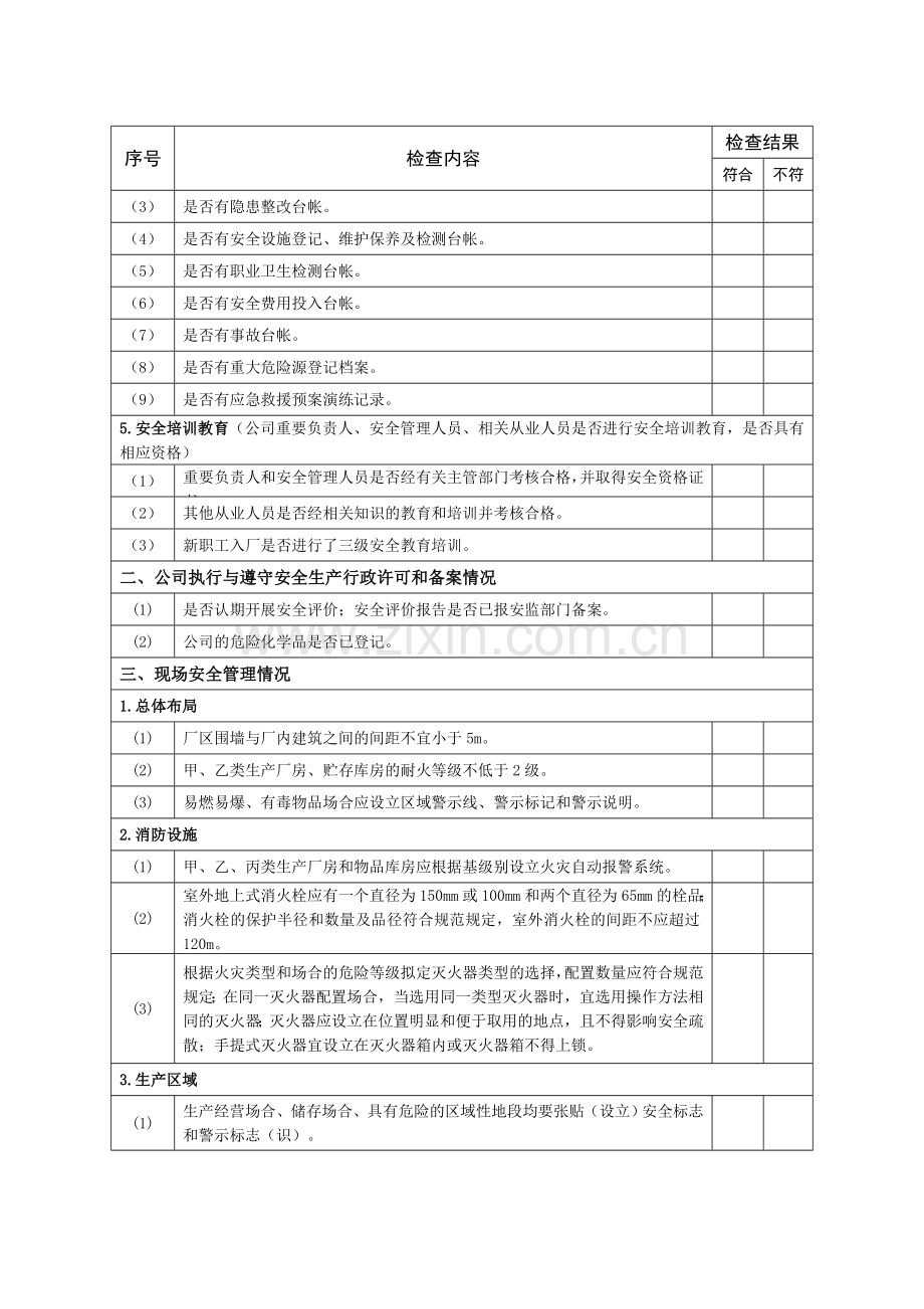 企业安全生产检查记录表.doc_第2页