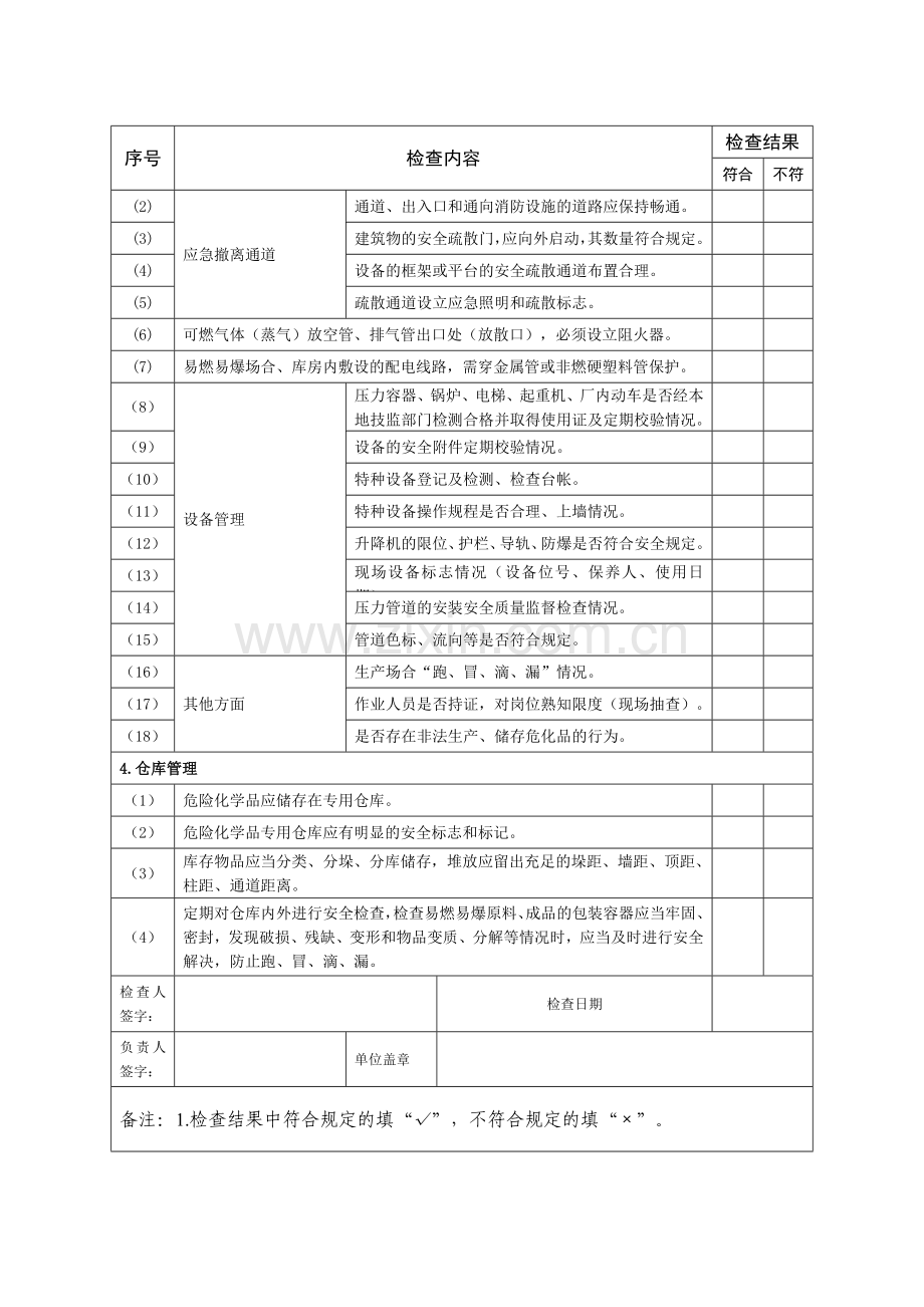 企业安全生产检查记录表.doc_第3页