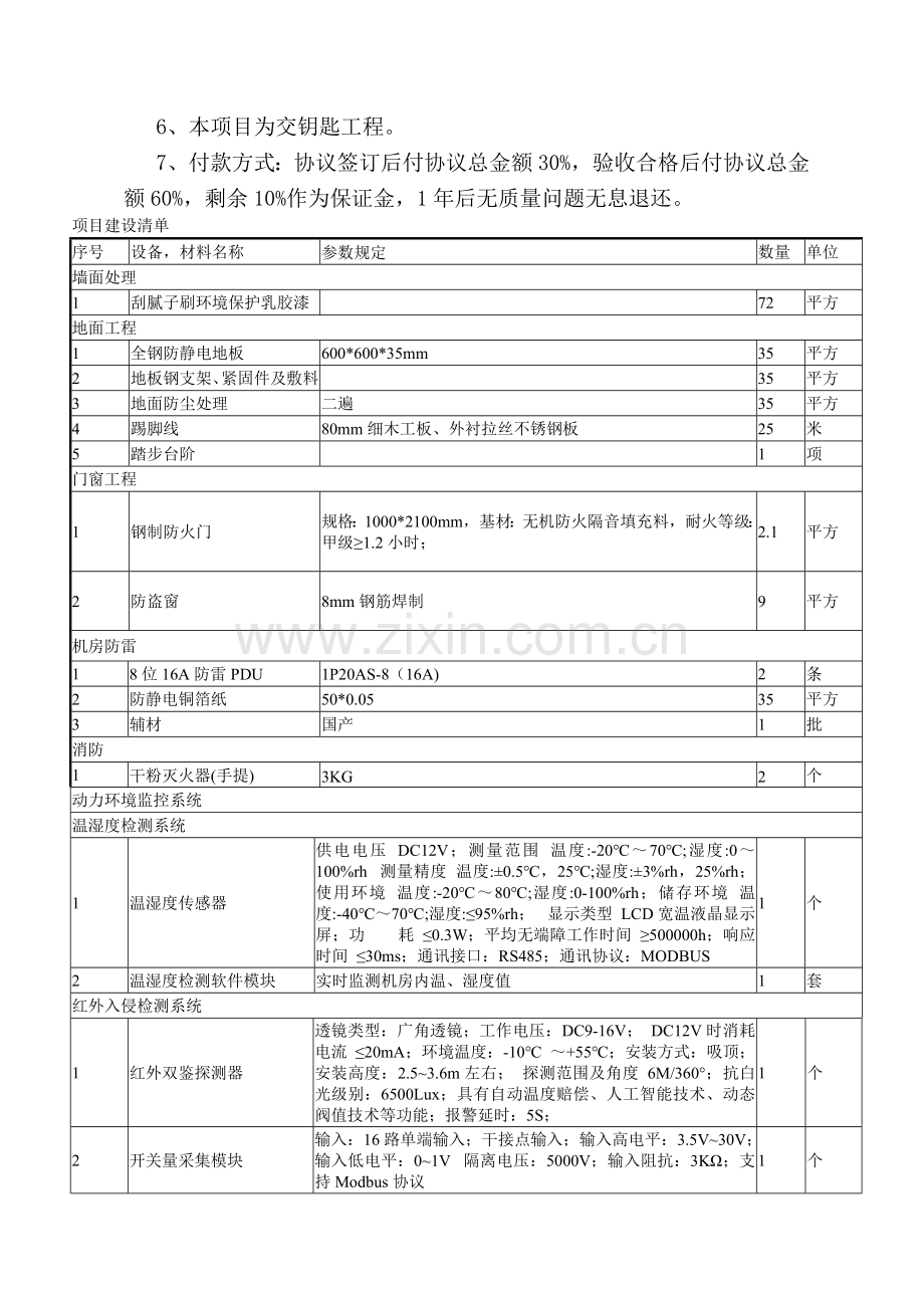 详细技术标准和要求.doc_第2页